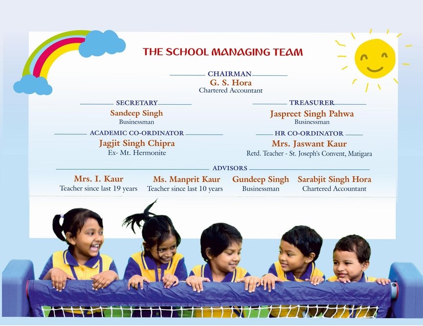 school-management-team-guru-nanak-public-school